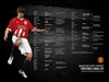 Fixtures 2006/07