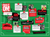 Manchester United Soccer Schools