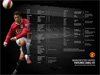 Fixtures 2006/07