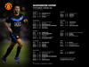 United Fixtures