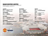 2010-2011 Fixtures