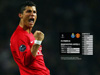 FC Porto 0 United 1