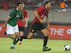 Hangzhou Greentown 2 United 8